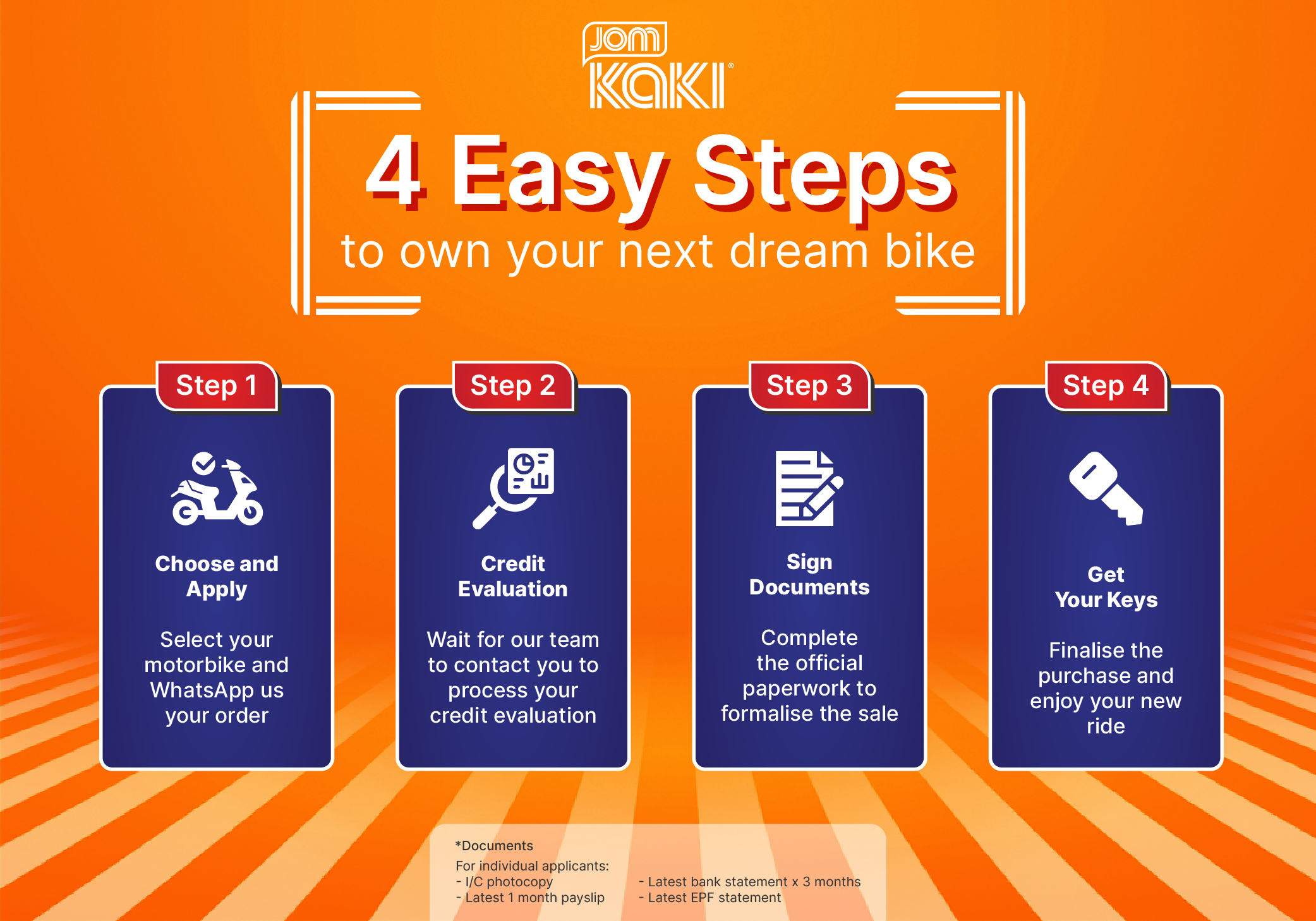 Easy steps to own dream bike (ENG)